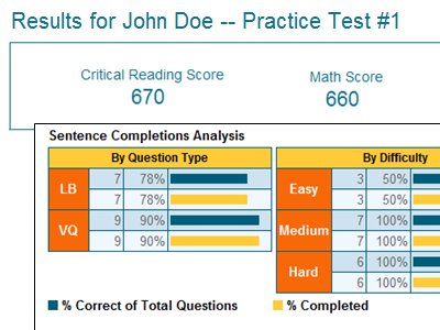 sat practice test number 5 scoring